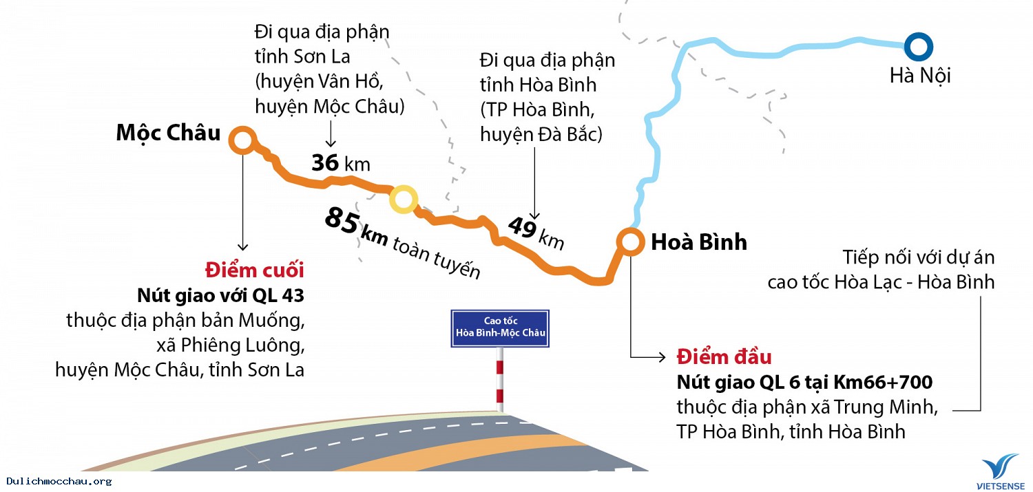 đi thăm quan Mộc Châu Từ Hòa Bình Như Thể Nào? - Ảnh 2